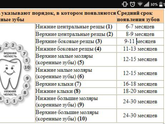 У ваших детей так?