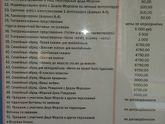 Ч21. Заключительная