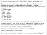 Ещё одна схемка для надеющихся на// =)