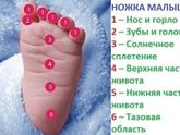 Полезно знать!!!