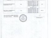 Расшифровка результатов первого скрининга!!!