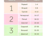 Подскажите