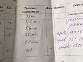 Доминирующий фолликул. Эндометрий.