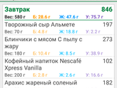 Похудение день 3Система питания