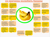 Бананы 🍌🍌🍌 актуально для любого статуса)) До, во время Б, После и Планирование.