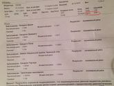 накаркала(( девочки помогите разобраться с результатами...