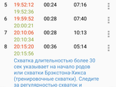 Треники???