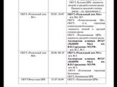 Закрытие род домов Иваново