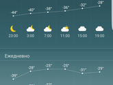 Брр❄❄⛄А у вас какая