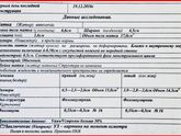 полип в матке вырос. что скажите?