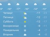Весна что -ли к