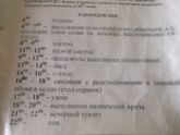 г.Курган отделение патологией и послеродовое отделение р.д. по Советсткой