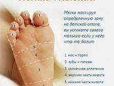 Мамочкам на заметку!Действительно