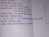 Ктг