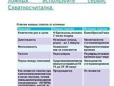 На заметку