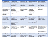 Гомеопатическое бинго