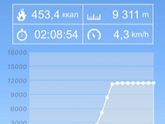 Мой спорт 31.03-26.03