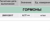 Антиммюлеров гормон (АМГ)