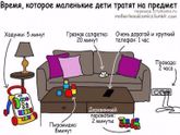 Игрушки для ребёнка))