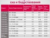 А нам месяц!ровно 4 нееедеелечки