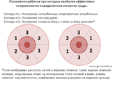 Лактостаз – это не страшно!