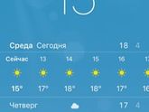 С первым днём весны!!!!