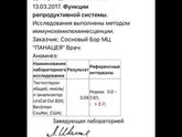 Ох уж эти гормоны!По