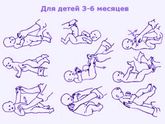 Для детей 1-6 мес.