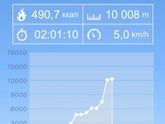 Мой спорт 31.03-26.03