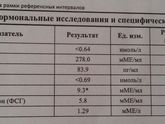 СПКЯ. ПОЛИКИСТОЗ. и БЕРЕМЕННОСТЬ