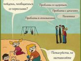 Почему то на всех