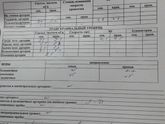 ОЧЕНЬ ВАЖНЫЙ ПОСТ ДЛЯ ОСОБЕННЫХ ДЕТОК!!!!НАША ПОЕЗДКА В "ПРОГНОЗ"Санкт-Петербург.