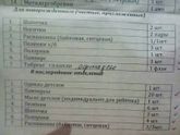 Список в роддом... пора паковать тревожный чемоданчик)