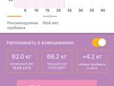 Текущие заметки для себя