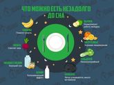 Какие продукты нельзя есть утром натощак, а какие перед сном