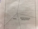 Помогите решить 3 класс???!!!
