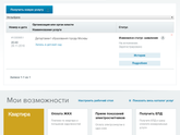 Что делать дальше, там