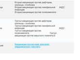 График профилактической вакцинации детей в России в 2016 году