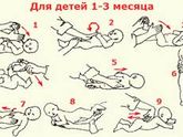 Для детей 1-6 мес.