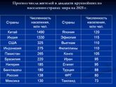 Пост срача. Интересно послушать ваше мнение.