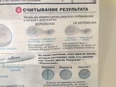 Как понять этот тест?