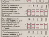 14 ДПО тесты пустые только призраки и тени