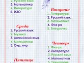 Расписание уроков в младшей школе.