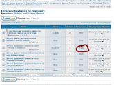Просто) Навеяно) Наверное я какая то ненормальная но пофиг) теперь будет отзыв о фанфике Пиратов Карибского моря=)