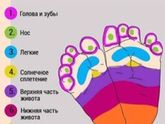 Может кому нибудь пригодится