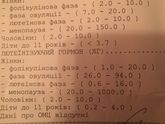 Девочки, милые девочки...