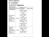 Ох уж эти гормоны!!!