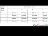 Как справиться?