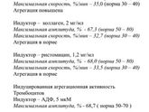 Повышение тромбоцитов и курантил