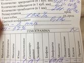 Повышены моноциты! Объясните!